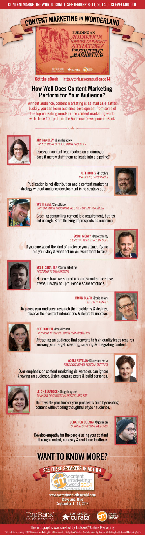 audience development infographic