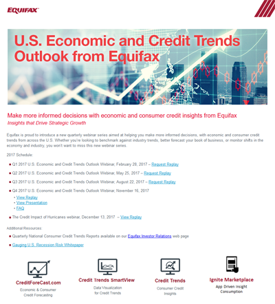 Equifax