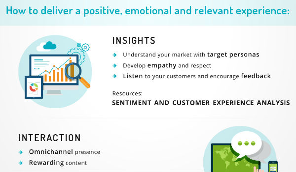 emotional-connection-infographic