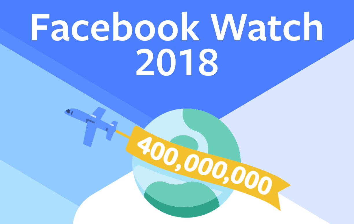 Facebook Watch