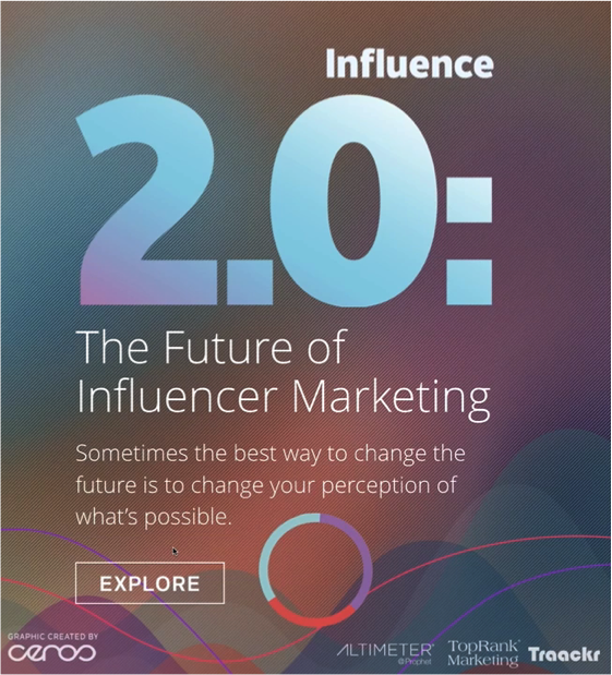 Future of Influencer Marketing Interactive Infographic