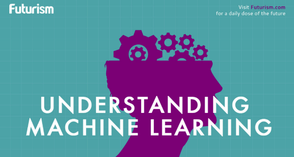 Understanding Machine Learning Infographic