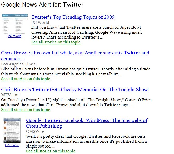 Google Alerts