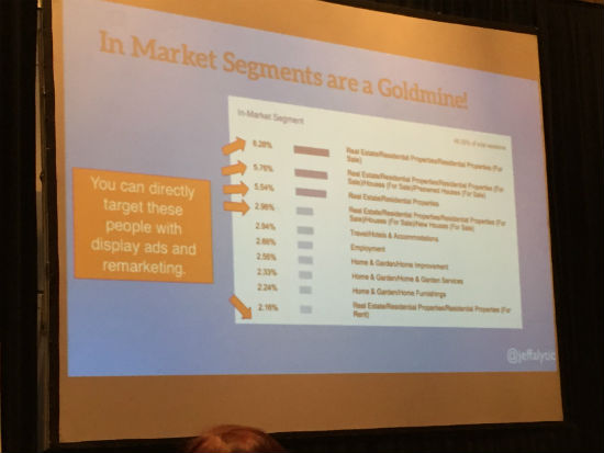 Google Analytics Demographics Report Jeff Sauer MNSearch Summit 2015