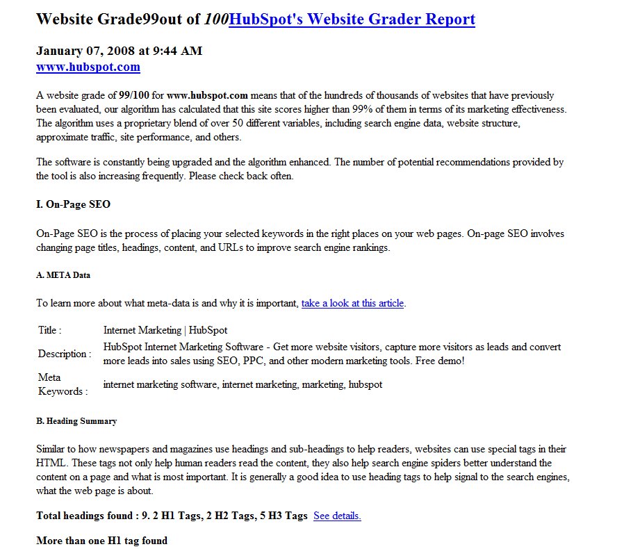 HubSpot Website Grader