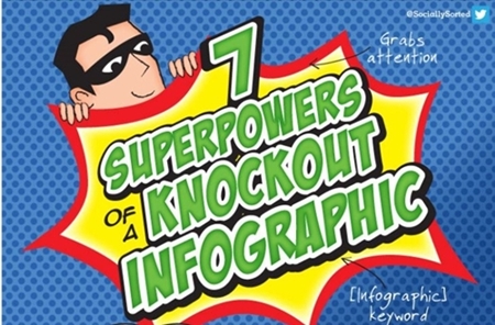 Infographic