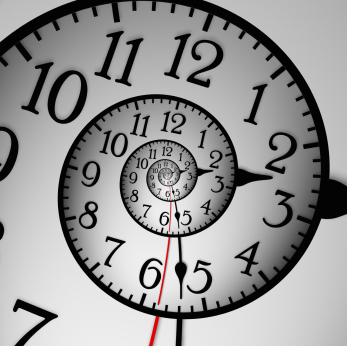 Avoid the social media time suck