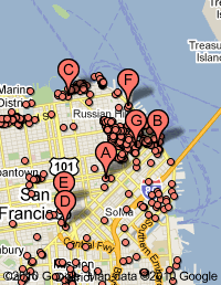 Local listings & Google Places