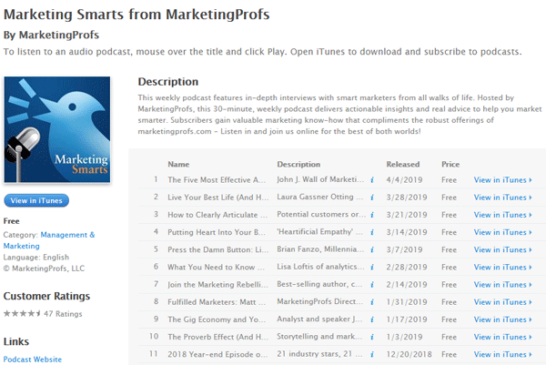 Marketing Smarts