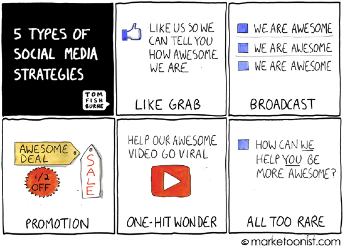 Marketoonist_Funnel