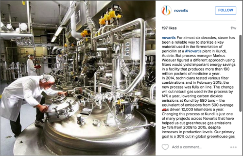 Novartis steam