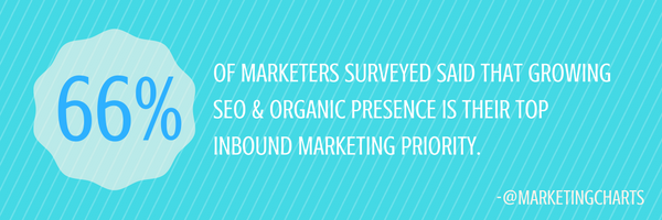 organic-seo-inbound