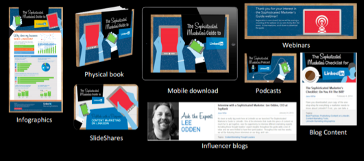 repurpose-content-linkedin-guide
