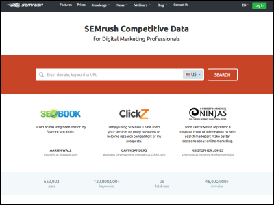 SEMrush