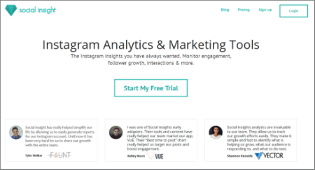 Social Insight