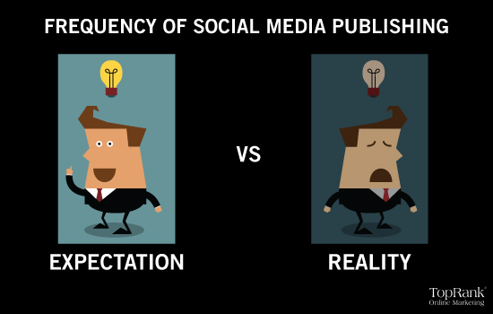 Social-Media---EVR-2