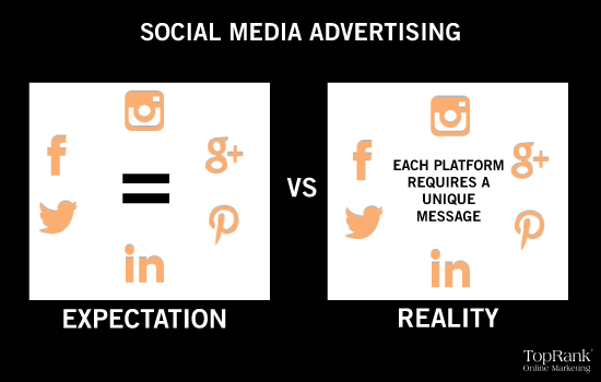 Social-Media---EVR-6