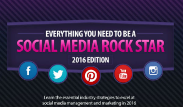 Social-Media-Image-Sizing-Cheat-Sheet