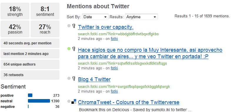 Social Mention