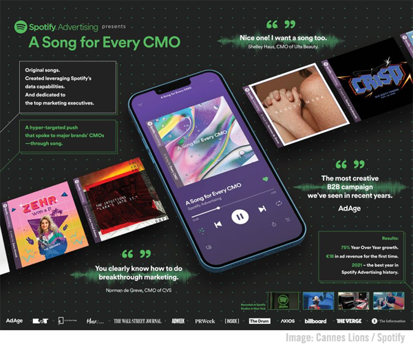 Spotify Image