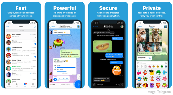 Telegram