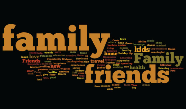 Thanksgiving-Word-Cloud