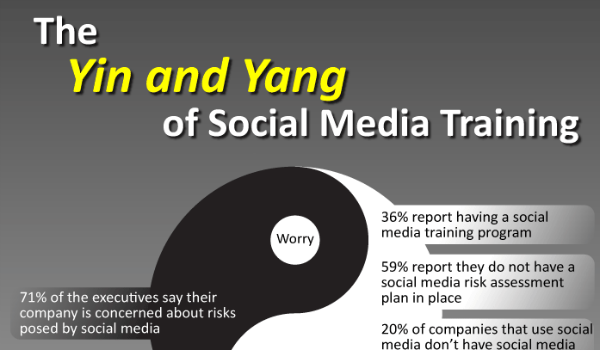 Yin_and_Yang_of_Biz_SM_Training
