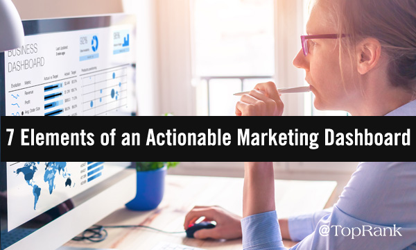 Elements of an Actionable Content Marketing Dashboard