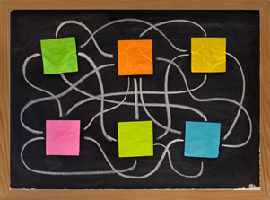 Content Marketing