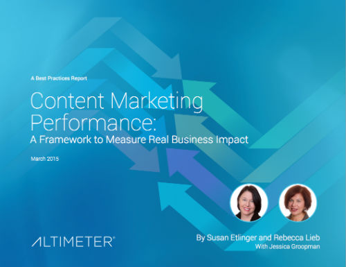 Content Marketing Performance: A Framework to Measure Real Business Impact