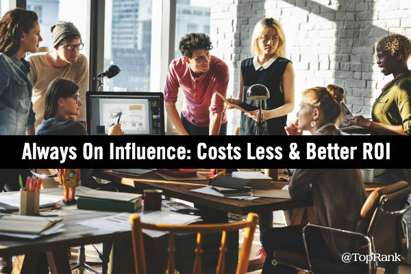 Always On Influence ROI