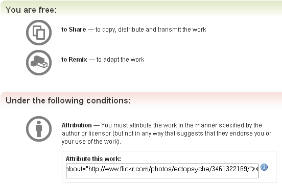 creative commons attribution