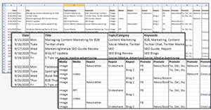content plan