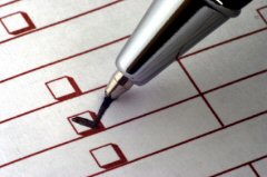 Content Curation Checklist