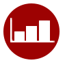 content marketing monetize 360