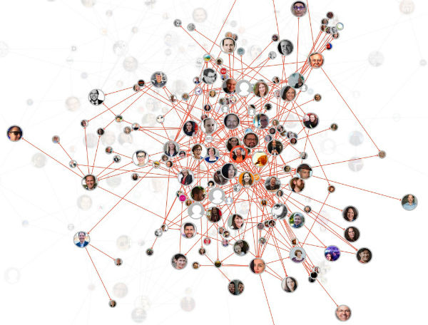 CMWorld 2019 Influencer network