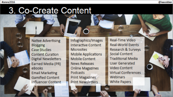 co-create-content