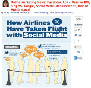 content curation news