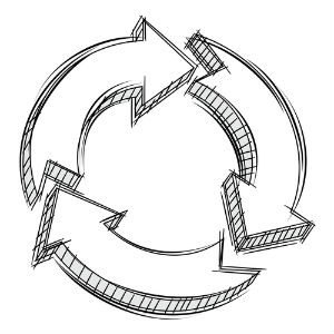 customer lifecycle optimization