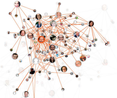 marketing influencer connections