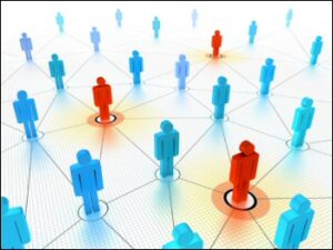 direct marketing social media