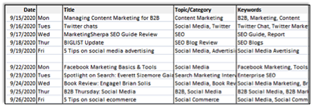 Editorial Plan