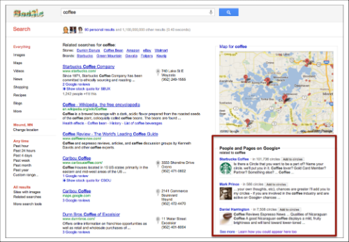 Google Persona Results Coffee