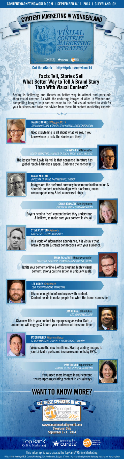 Visual Content Marketing Infographic
