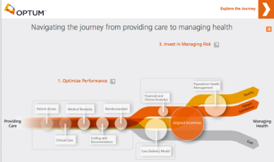 Optum