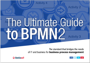 Bonitasoft Content Marketing