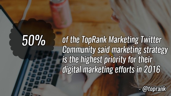 marketing strategy a primary focus in 2016