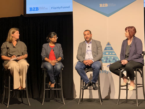 B2BSMX ABM Panel