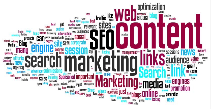 Keyword SEO for Blogs