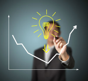 Revenue Marketing Innovation